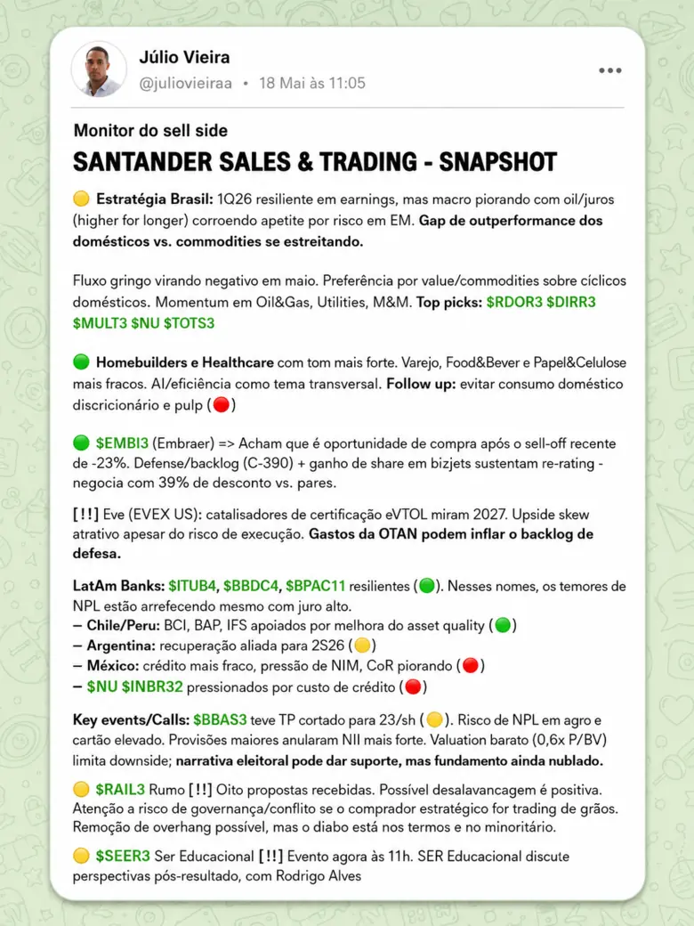 Post da mesa: snapshot do sales and trading do Santander, com top picks, leitura de bancos latino-americanos e eventos do dia.