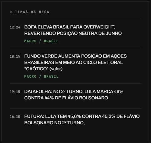 A caixa ÚLTIMAS DA MESA do Terminal ACTA sobre a ilha escura: quatro leituras com a hora em mono e a manchete, as duas primeiras com a tag MACRO / BRASIL em verde.